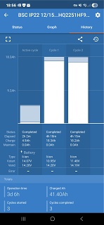 Top Up Charge Time